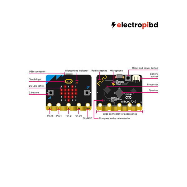 BBC Micro:bit V2.2 - Image 2